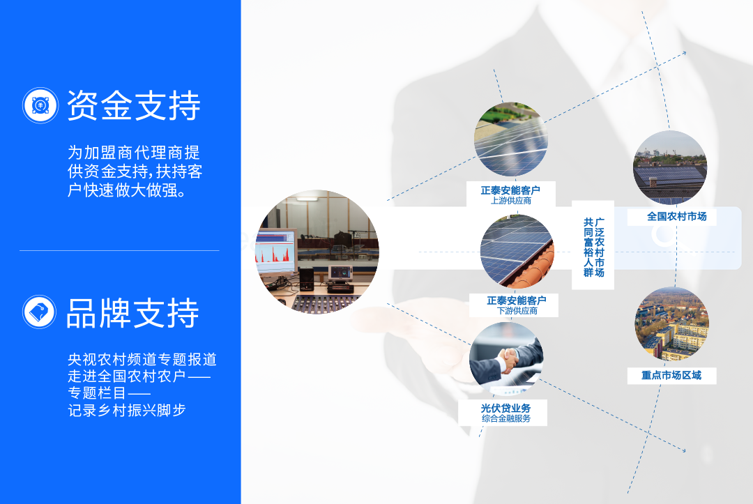 凯旋国际游戏(中国)官方网站