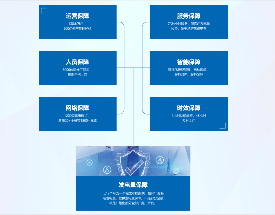 凯旋国际游戏(中国)官方网站